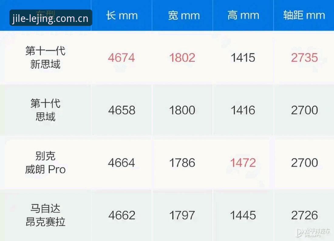 乐竞平台介绍 乐竞体育平台详解:从版本迭代到竞品对比的全面介绍
